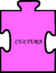 ejercicios de
  CULTURA